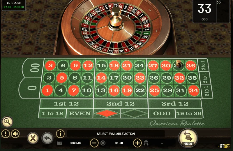 Capture d'écran American Roulette